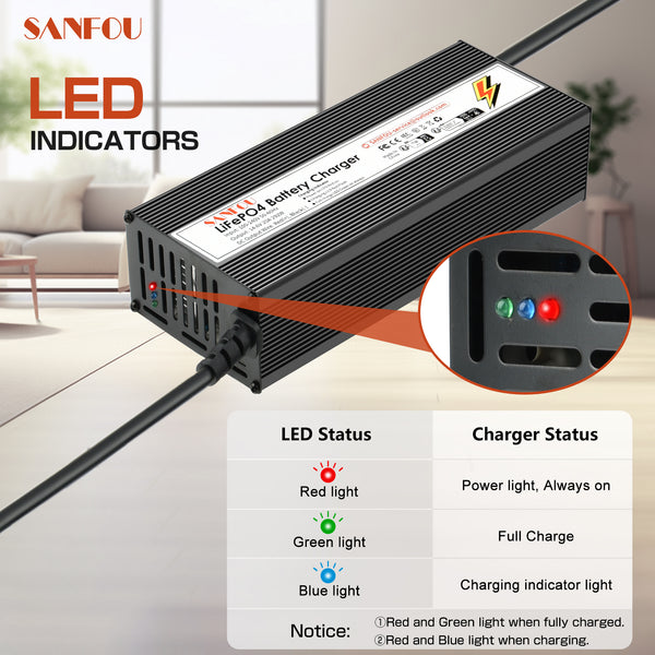 SANFOU 14.6V 20A LiFePO4 battery charger, 2-stage automatic intelligent LiFePO4 lithium battery charger Suitable for 12 V (12.8V) lithium batteries